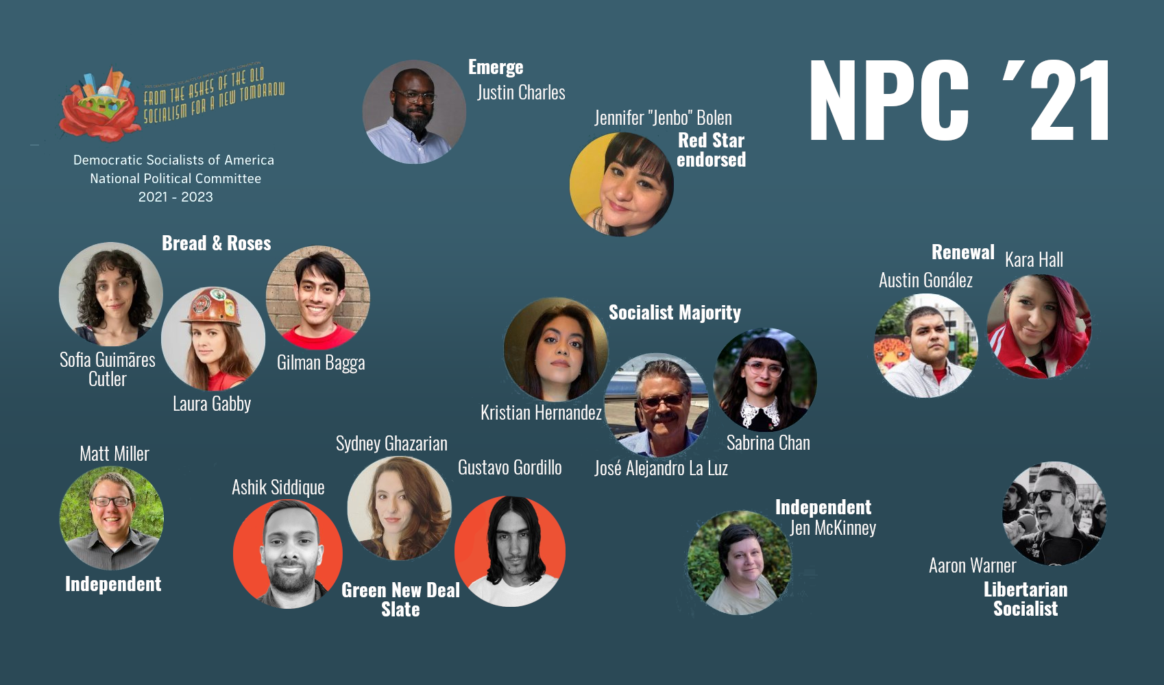 DSA Convention A Movement on the March — but Serious Challenges Ahead Reform & Revolution